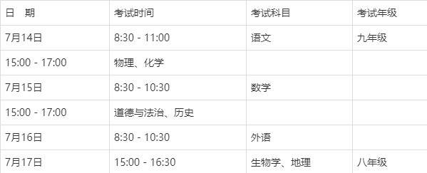 业余爱好者如何利用智能工具提升篮球水平_2